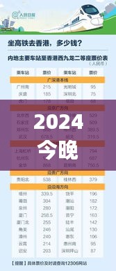 2024今晚香港开特马开什么六期,灵活性执行方案_JEU76.213计算版