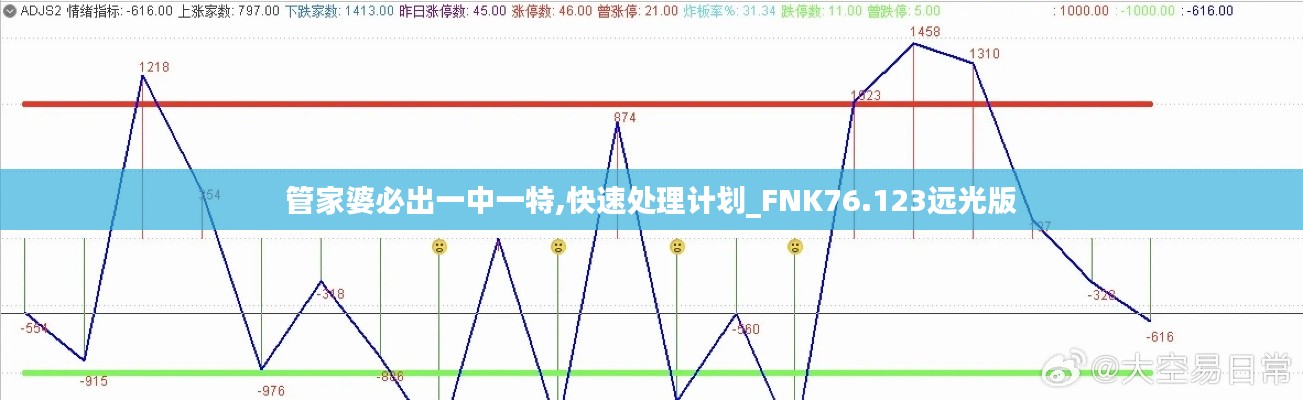 管家婆必出一中一特,快速处理计划_FNK76.123远光版