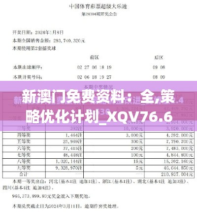 新澳门免费资料：全,策略优化计划_XQV76.698迷你版