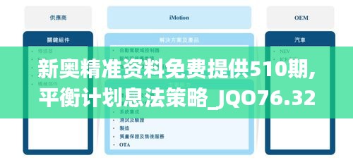 新奥精准资料免费提供510期,平衡计划息法策略_JQO76.326随行版