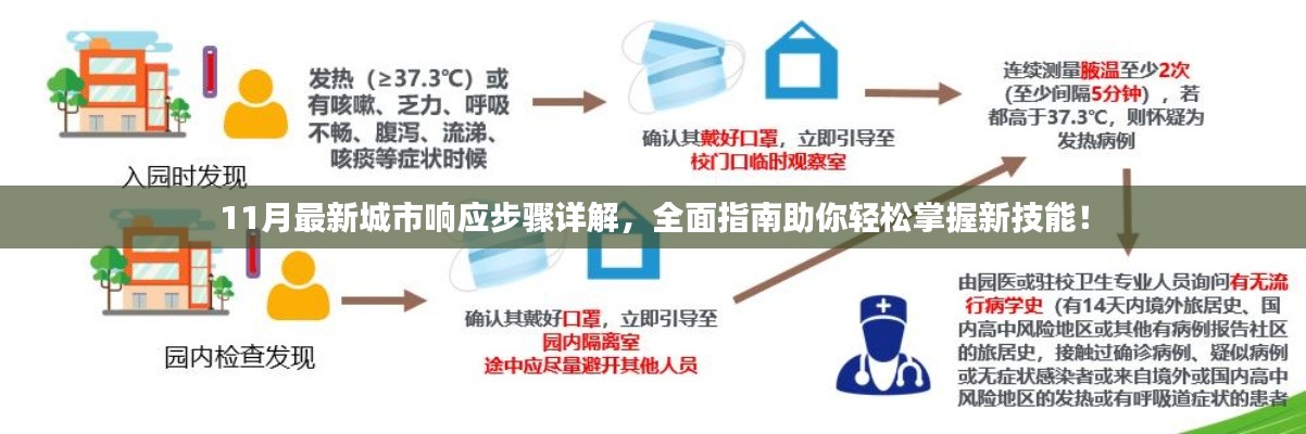 11月最新城市响应步骤详解，全面指南助你轻松掌握新技能！