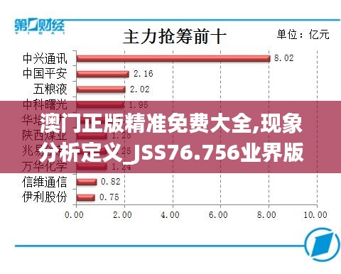 澳门正版精准免费大全,现象分析定义_JSS76.756业界版