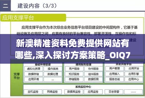 新澳精准资料免费提供网站有哪些,深入探讨方案策略_OIQ76.549语音版