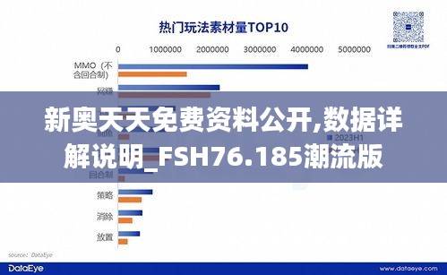 新奥天天免费资料公开,数据详解说明_FSH76.185潮流版