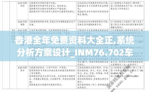 香港全年免费资料大全正,系统分析方案设计_INM76.702车载版