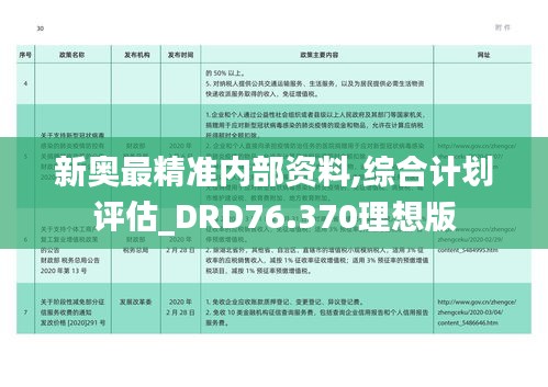 新奥最精准内部资料,综合计划评估_DRD76.370理想版