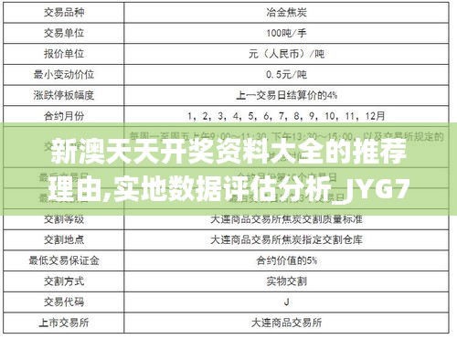 新澳天天开奖资料大全的推荐理由,实地数据评估分析_JYG76.804深度版