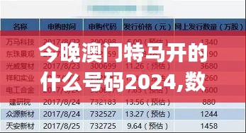 今晚澳门特马开的什么号码2024,数据科学解析说明_VYR76.339影视版