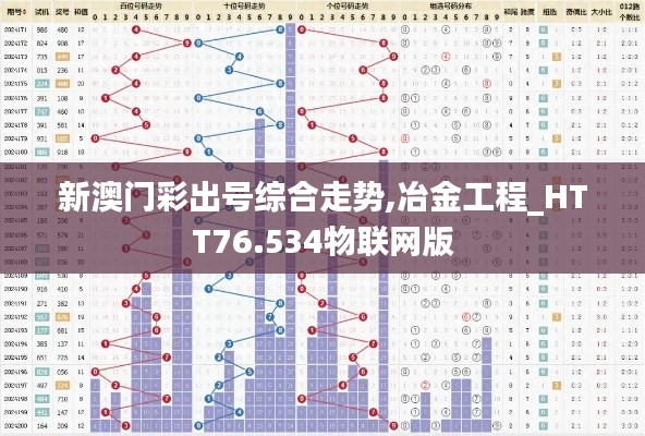 新澳门彩出号综合走势,冶金工程_HTT76.534物联网版