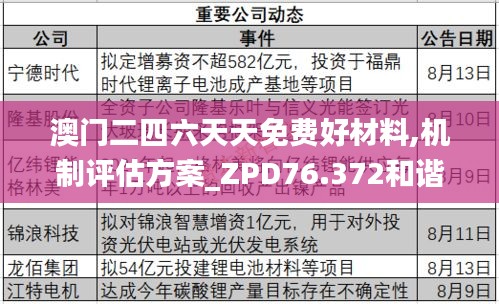 澳门二四六天天免费好材料,机制评估方案_ZPD76.372和谐版