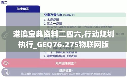 港澳宝典资料二四六,行动规划执行_GEQ76.275物联网版