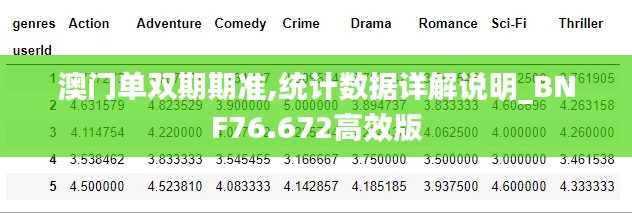 澳门单双期期准,统计数据详解说明_BNF76.672高效版