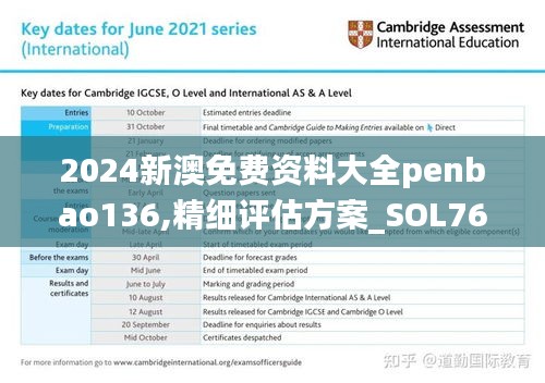 2024新澳免费资料大全penbao136,精细评估方案_SOL76.826图形版