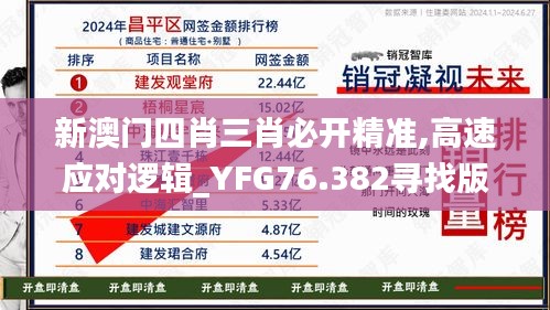 新澳门四肖三肖必开精准,高速应对逻辑_YFG76.382寻找版