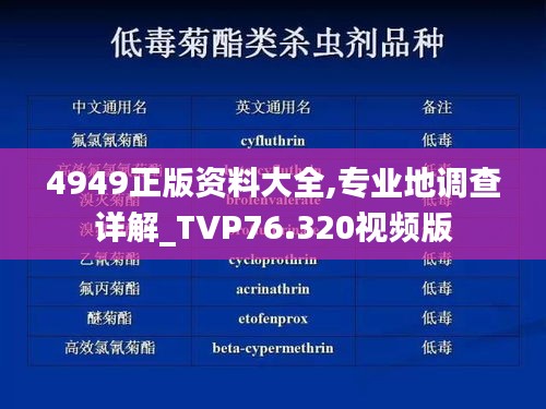 4949正版资料大全,专业地调查详解_TVP76.320视频版