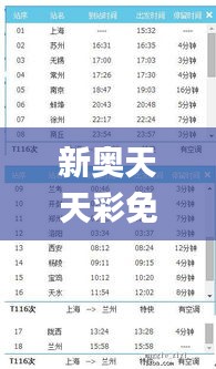 新奥天天彩免费资料最新版本更新内容,专家解说解释定义_BSP76.166体验版