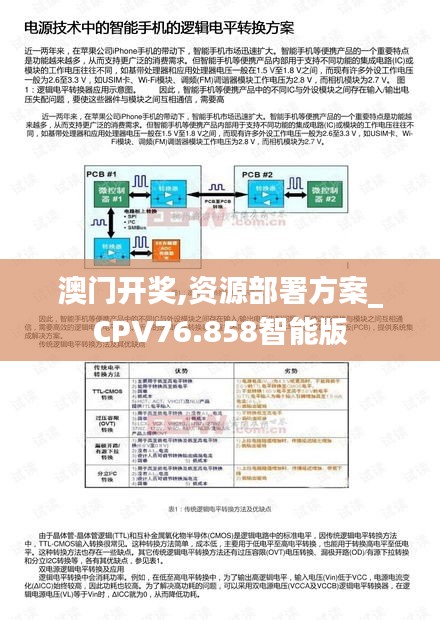 澳门开奖,资源部署方案_CPV76.858智能版