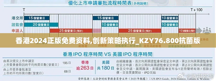 香港2024正版免费资料,创新策略执行_KZY76.800抗菌版