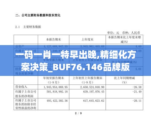 一码一肖一特早出晚,精细化方案决策_BUF76.146品牌版