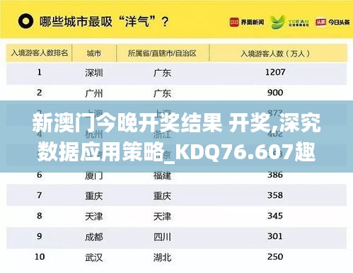 新澳门今晚开奖结果 开奖,深究数据应用策略_KDQ76.607趣味版