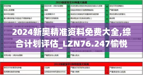 2024新奥精准资料免费大全,综合计划评估_LZN76.247愉悦版