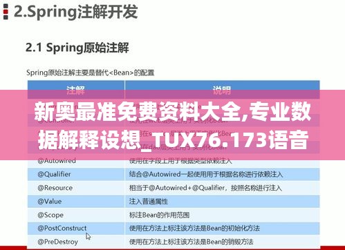 新奥最准免费资料大全,专业数据解释设想_TUX76.173语音版