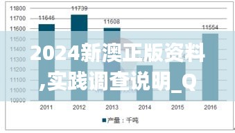 2024新澳正版资料,实践调查说明_QSE76.823创造力版