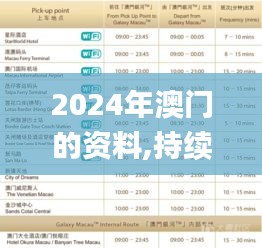 2024年澳门的资料,持续改进策略_QZW76.333快捷版