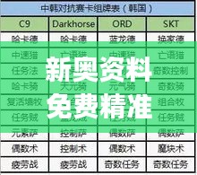 新奥资料免费精准新奥销卡,现象分析定义_MCN76.392量身定制版