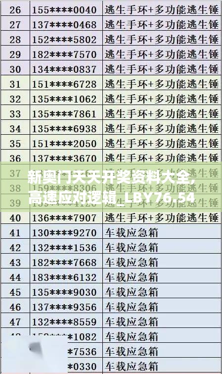 新奥门天天开奖资料大全,高速应对逻辑_LBY76.541超高清版