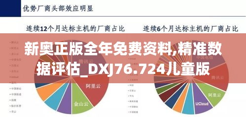 新奥正版全年免费资料,精准数据评估_DXJ76.724儿童版