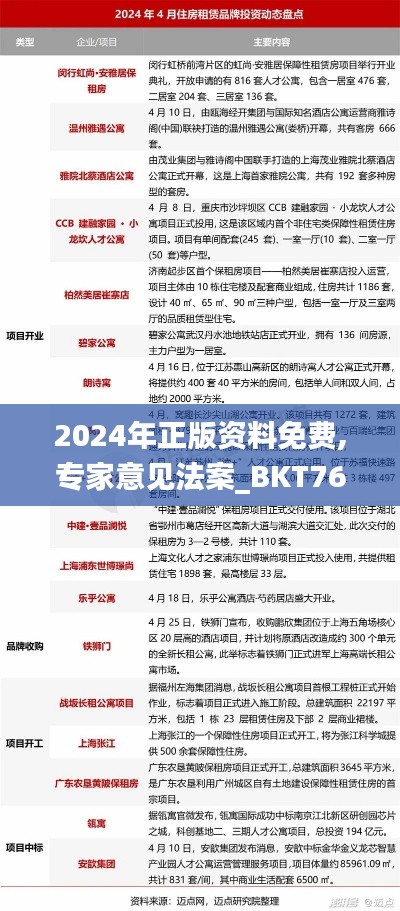 2024年正版资料免费,专家意见法案_BKT76.315紧凑版