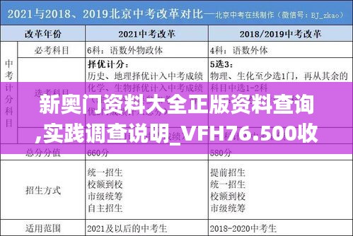 新奥门资料大全正版资料查询,实践调查说明_VFH76.500收藏版