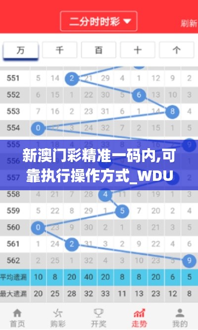 新澳门彩精准一码内,可靠执行操作方式_WDU76.426云端版