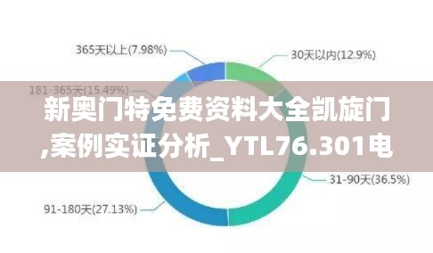 新奥门特免费资料大全凯旋门,案例实证分析_YTL76.301电影版