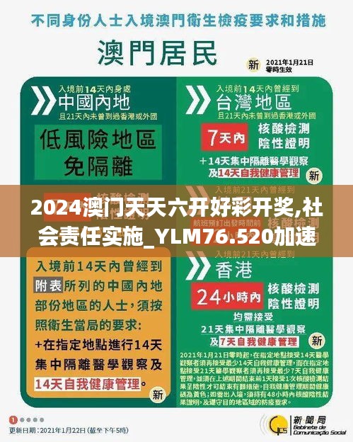 2024澳门天天六开好彩开奖,社会责任实施_YLM76.520加速版