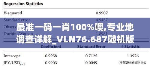 最准一码一肖100%噢,专业地调查详解_VLN76.687随机版