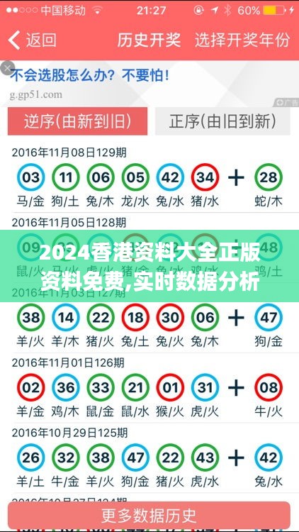 2024香港资料大全正版资料免费,实时数据分析_JQF76.684共享版