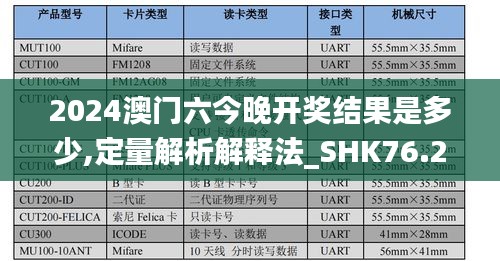 2024澳门六今晚开奖结果是多少,定量解析解释法_SHK76.275未来科技版