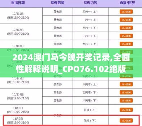 2024澳门马今晚开奖记录,全面性解释说明_CPO76.102绝版