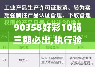 90358好彩10码三期必出,执行验证计划_JZG76.663酷炫版