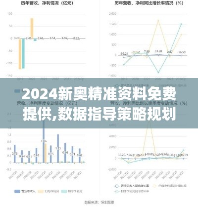 2024新奥精准资料免费提供,数据指导策略规划_CYR76.363风尚版