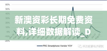 新澳资彩长期免费资料,详细数据解读_DIS76.157特色版