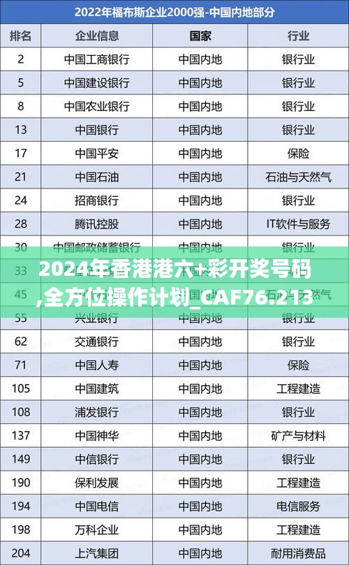 2024年香港港六+彩开奖号码,全方位操作计划_CAF76.213媒体宣传版