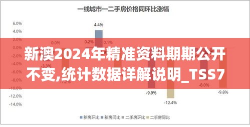 新澳2024年精准资料期期公开不变,统计数据详解说明_TSS76.128愉悦版