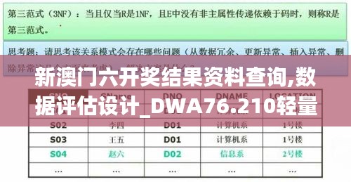 新澳门六开奖结果资料查询,数据评估设计_DWA76.210轻量版