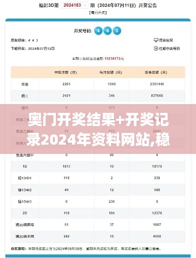 奥门开奖结果+开奖记录2024年资料网站,稳固计划实施_QTS76.626机器版