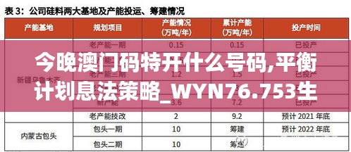 今晚澳门码特开什么号码,平衡计划息法策略_WYN76.753生态版