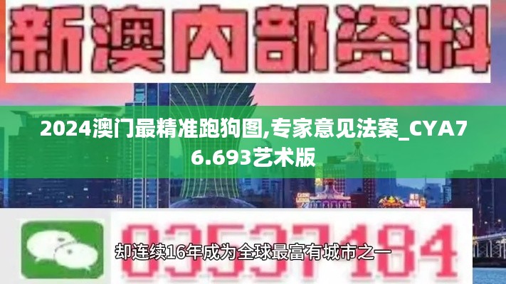 2024澳门最精准跑狗图,专家意见法案_CYA76.693艺术版