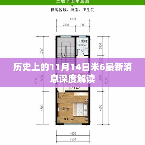 历史上的11月14日米6最新消息深度解读